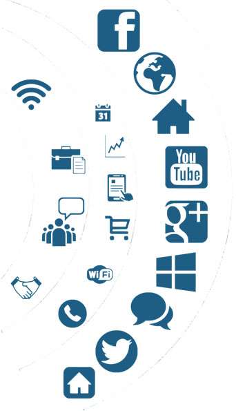 Social Media Marketing Digital Marketing Service Provider India
