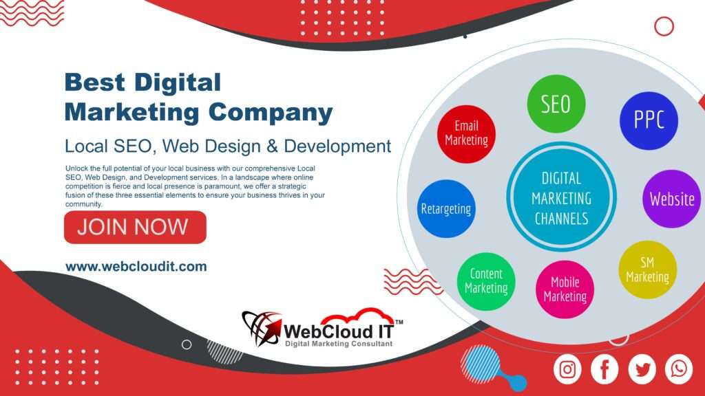 seo services Wyoming, Digital Marketing Company Wyoming